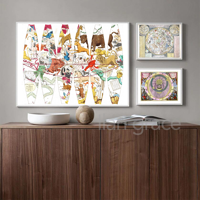 Vintage Astrologische Ster Gra - Star Map Poster recensie en prijs