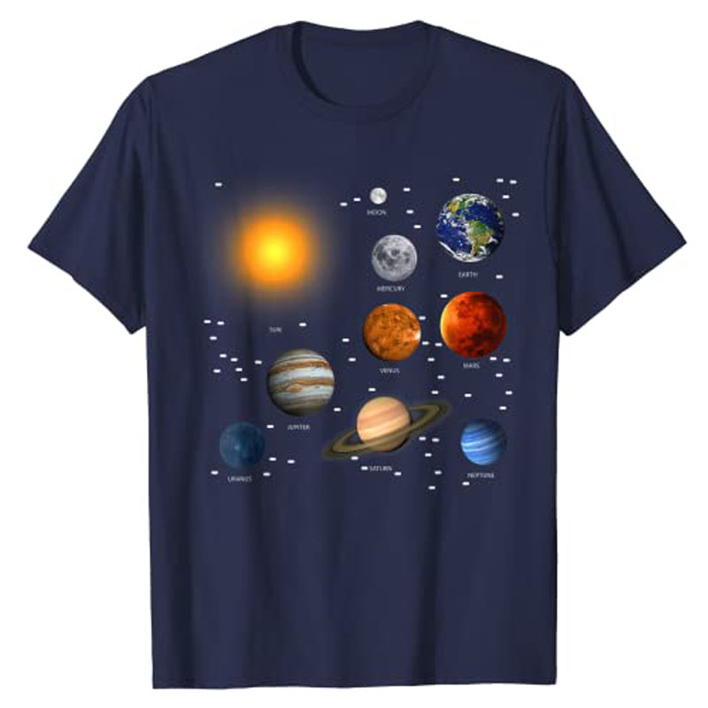 Ons Zonnestelsel, Wetenschappe - Science And Hobby recensie en prijs